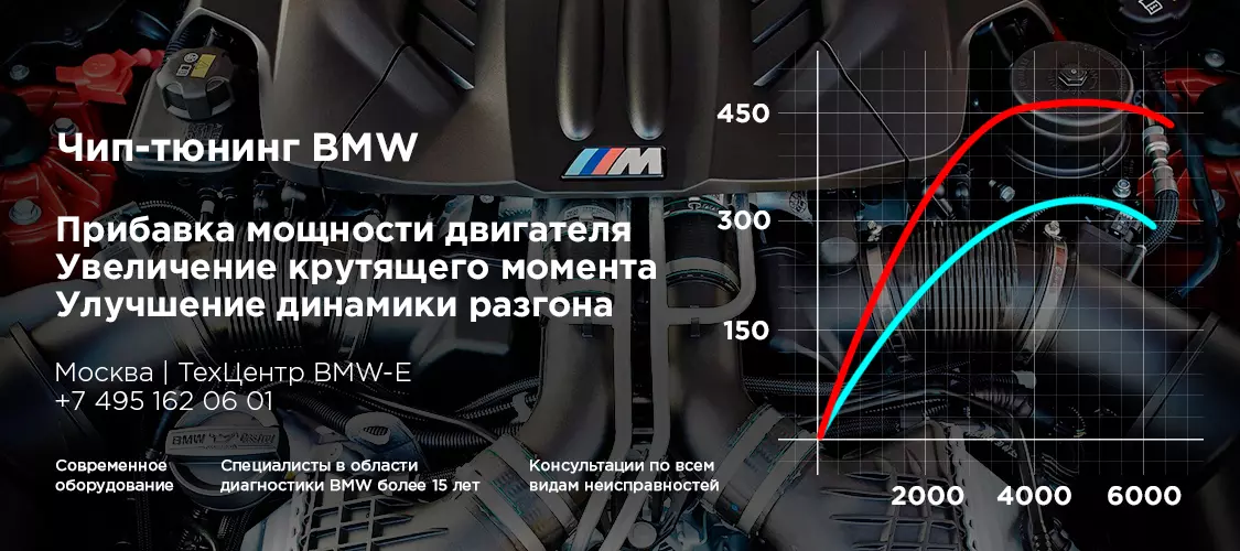 chip tyuning bmw m6