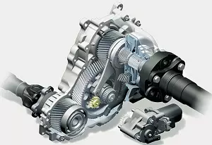 Диагностика раздатки BMW