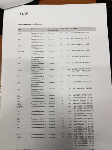 Проверка и ремонт шины BSD BMW F10 Проверка и ремонт шины BSD BMW F10