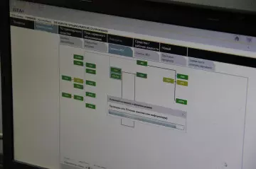 Ремонт раздаточной КПП BMW ATC300 Ремонт раздаточной КПП BMW ATC300